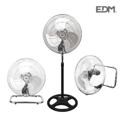 VENTOINHA EDM INDUSTRIAL DE...